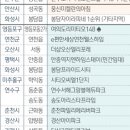 봉자씨 이미지