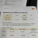 이마트24 원미타운점 | LH 신혼희망타운 예비신혼부부 청약 당첨 예비 기적같은 추첨 후기