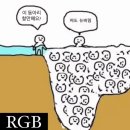 애니성용 | 사실아직도끝났다는게안믿김