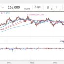 주식회사 세종가스산업 이미지