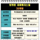 대원플러스빌 이미지