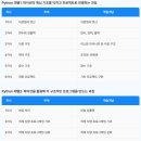 처음 배우는 코딩 스크래치 주니어 | [주니어카이스트 수강신청 OPEN] 행놀터 파이썬캠프 참여하기 전에 들어야 할 수업