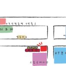 꽁시면관 - 중구 | 꽁시면관