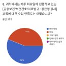 배곧본간호학원 네이버블로그