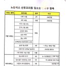 노블레스산후조리원 이미지