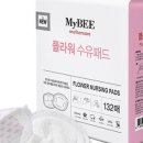 서해산부인과
