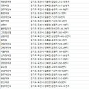 부산장여관 이미지