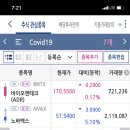 (주)텍크바이오 네이버블로그