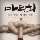 울산박물관 웹이코노미