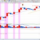 (주)에스피홀딩스 이미지