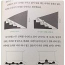 씨유 김포한강점 | 2025년 8월 일상. 위: 먹지마 vs 뇌: 먹어