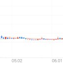 현기트레이딩 이미지