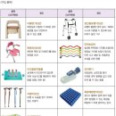 인천복지용구센터 이미지