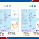 경보 이미지