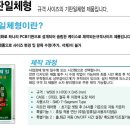 건일상사 이미지