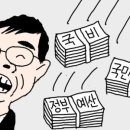 강의료재단의 이미지