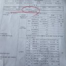 라이트자동차부분정비 이미지