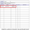 동영상 제작 이미지