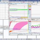 2024년 11월 13일 내일 주식 단타 종목(시가기준 1~3%) 이미지