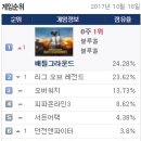 153PC방 이미지