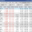 (주)태성그룹 이미지