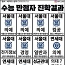 올해 수능 만점자 11명 대학 진학 결과 이미지