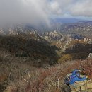 만리재