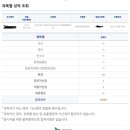 2022 지방직 9급 일반행정 455점 합격(영어 65점＞95점으로 오른 후기＞_＜) 이미지