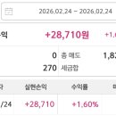 키움농장 이미지