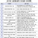 [집중조명] 올해 소방제도분야 주요업무 계획은? 이미지