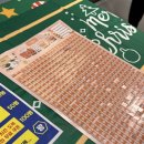 한국체대 국가대표 태권도장(국제관) 이미지