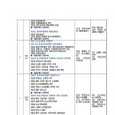 수정글로벌 이미지