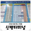 신평 이미지