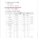 백석5구역 도시개발사업