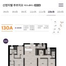 청주테크노폴리스 신영지웰푸르지오