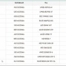 동산면보건지소 이미지