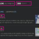 용신56 | 충격!전한길 사주? 연봉60억 포기한 이유?(계유일주 남자)
