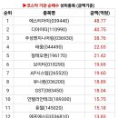 알에스엔지니어링