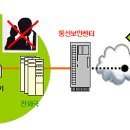 정소프트 이미지