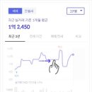 방총건축사사무소 이미지