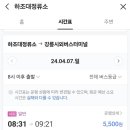 세븐일레븐 하조대점