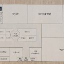 퀸즈 빌라스 이미지