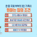 경기 화성시 신동 동탄2신도시 보증금 3억 1800만원 월세 68만원 타운하우스 이미지