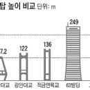 (주)이순신 이미지