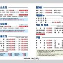 대성회식당 이미지