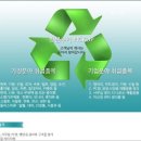 선일자원 이미지