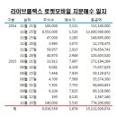 제이앤제이라이브