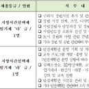 아워홈공영산업
