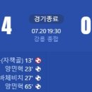 [2024 K리그1 24R] 강원FC vs 제주 유나이티드 골장면.gif 이미지