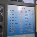 완도황칠보쌈전복찜